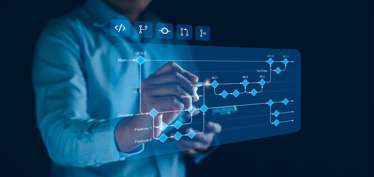 PHP architecture and observability